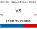 4월20일 피츠버그 보스턴레드삭스 MLB프로야구분석 해외스포츠