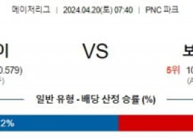 4월20일 피츠버그 보스턴레드삭스 MLB프로야구분석 해외스포츠