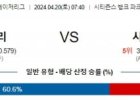 4월20일 필라델피아 시카고화이트삭스 MLB프로야구분석 해외스포츠