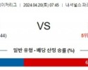 4월20일 워싱턴 휴스턴 MLB프로야구분석 해외스포츠