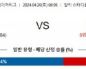 4월20일 뉴욕양키스 템파베이 MLB프로야구분석 해외스포츠