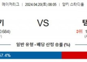 4월20일 뉴욕양키스 템파베이 MLB프로야구분석 해외스포츠