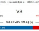 4월20일 클리블랜드 오클랜드 MLB프로야구분석 해외스포츠