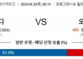 4월20일 클리블랜드 오클랜드 MLB프로야구분석 해외스포츠