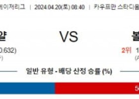 4월20일 캔자스시티 볼티모어 MLB프로야구분석 해외스포츠