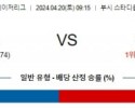 4월20일 세인트루이스 밀워키 MLB프로야구분석 해외스포츠