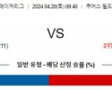 4월20일 콜로라도 시애틀 MLB프로야구분석 해외스포츠