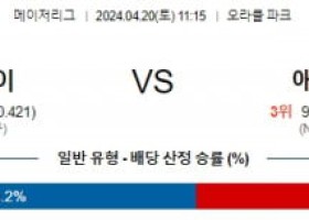 4월20일 샌프란시스코 애리조나 MLB프로야구분석 해외스포츠