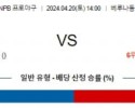 4월20일 세이부 라쿠텐 NPB프로야구분석 해외스포츠