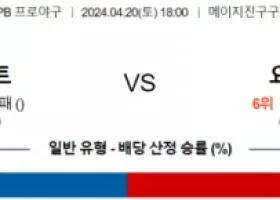 4월 20일 1800 NPB 야쿠르트  요코하마