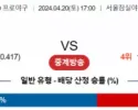 4월 20일 1700 KBO 두산  키움