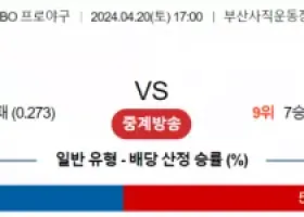 4월 20일 1700 KBO 롯데  KT