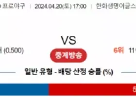 4월 20일 1700 KBO 한화  삼성