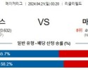 4월21일 시카고컵스 마이애미 MLB프로야구분석 해외스포츠