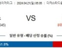 4월21일 LA다저스 뉴욕메츠 MLB프로야구분석 해외스포츠