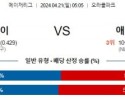 4월21일 샌프란시스코 애리조나 MLB프로야구분석 해외스포츠