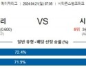 4월21일 필라델피아 시카고화이트삭스 MLB프로야구분석 해외스포츠