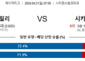 4월21일 필라델피아 시카고화이트삭스 MLB프로야구분석 해외스포츠