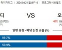 4월21일 클리블랜드 오클랜드 MLB프로야구분석 해외스포츠