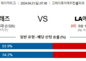 4월21일 신시내티 LA에인절스 MLB프로야구분석 해외스포츠