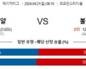 4월21일 캔자스시티 볼티모어 MLB프로야구분석 해외스포츠