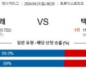 4월21일 애틀랜타 텍사스 MLB프로야구분석 해외스포츠