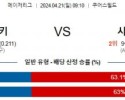 4월21일 콜로라도 시애틀 MLB프로야구분석 해외스포츠