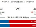 4월22일 워싱턴 휴스턴 MLB프로야구분석 해외스포츠