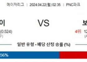 4월22일 피츠버그 보스턴레드삭스 MLB프로야구분석 해외스포츠