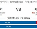 4월22일 필라델피아 시카고화이트삭스 MLB프로야구분석 해외스포츠