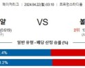 4월22일 캔자스시티 볼티모어 MLB프로야구분석 해외스포츠