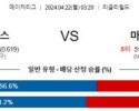 4월22일 시카고컵스 마이애미 MLB프로야구분석 해외스포츠