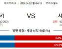 4월22일 콜로라도 시애틀 MLB프로야구분석 해외스포츠