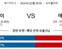 4월22일 샌프란시스코 애리조나 MLB프로야구분석 해외스포츠