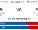 4월22일 애틀랜타 텍사스 MLB프로야구분석 해외스포츠