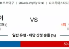 4월 23일  NPB분석 요코하마  한신