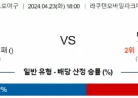 4월 23일 NPB분석 라쿠텐  니혼햄