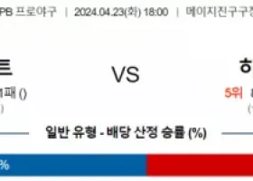 4월 23일 NPB분석 야쿠르트  히로시마