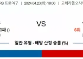 4월 23일 NPB분석 오릭스  세이부