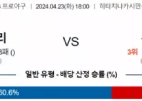 4월 23일 NPB분석 요미우리  주니치