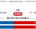 4월 23일 KBO분석 KT  한화