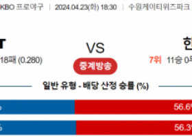 4월 23일 KBO분석 KT  한화