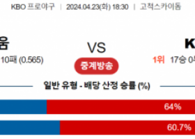 4월 23일 KBO분석 키움  KIA