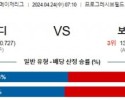 4월24일 클리블랜드 보스턴레드삭스 MLB프로야구분석 해외스포츠