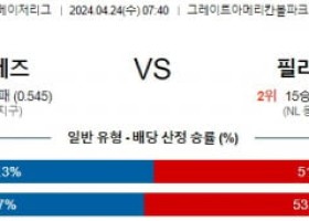 4월24일 신시내티 필라델피아 MLB프로야구분석 해외스포츠