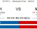 4월24일 피츠버그 밀워키 MLB프로야구분석 해외스포츠