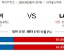 4월24일 워싱턴 LA다저스 MLB프로야구분석 해외스포츠