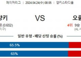 4월24일 뉴욕양키스 오클랜드 MLB프로야구분석 해외스포츠