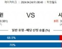 4월24일 미네소타 시카고화이트삭스 MLB프로야구분석 해외스포츠