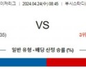 4월24일 세인트루이스 애리조나 MLB프로야구분석 해외스포츠